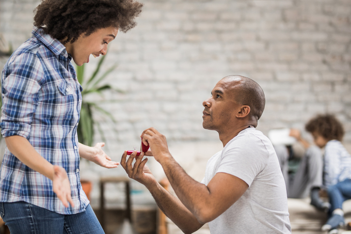 national proposal day 2019