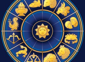 Golden Zodiac Sign Wheel