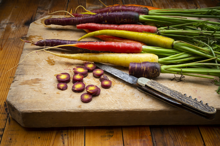 wasting food causes