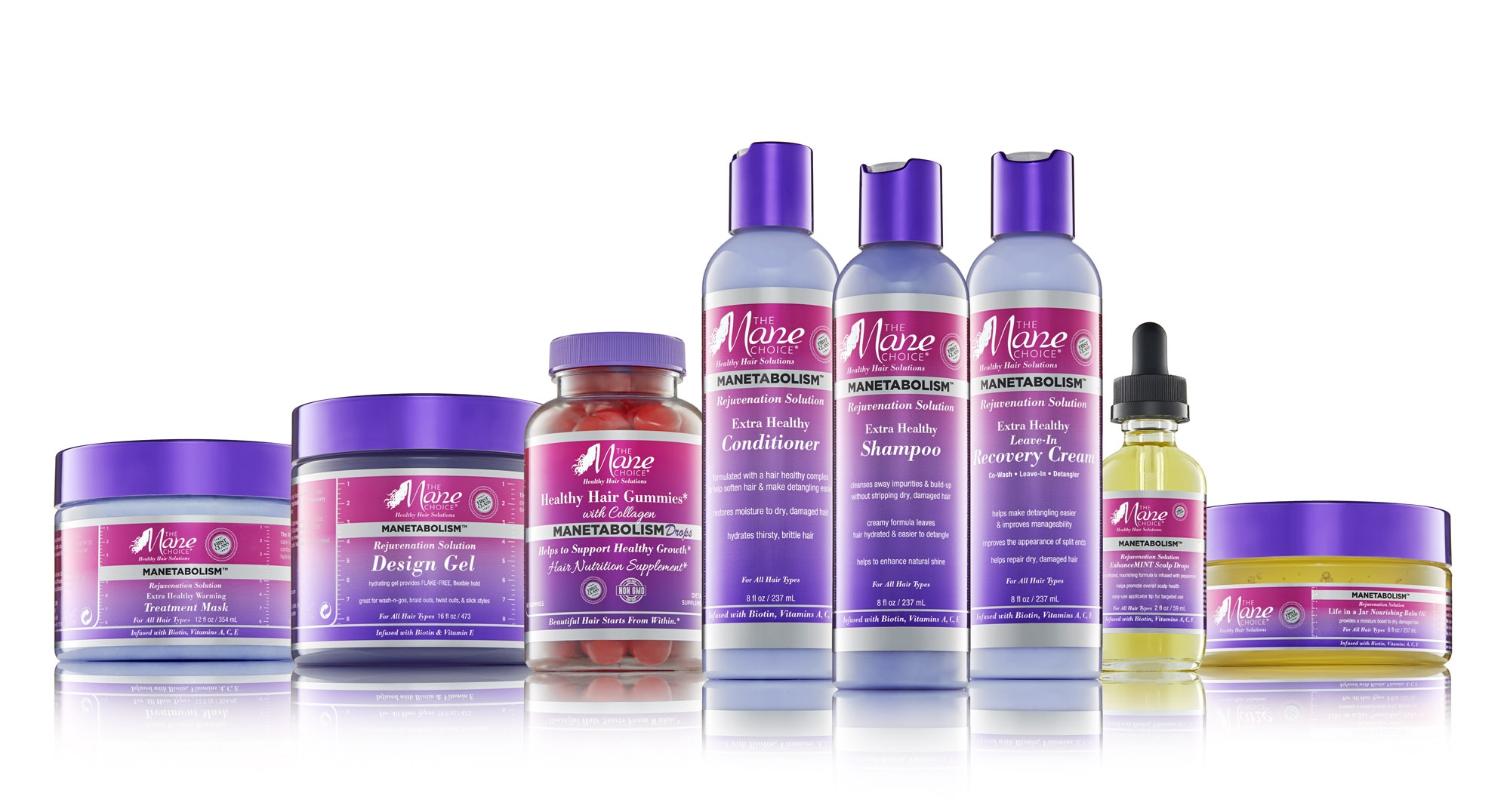 The Mane Choice Metabolism Collection