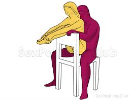 Cosmic Climax: The Steamiest Valentine’s Day Sex Positions For Every Zodiac Sign