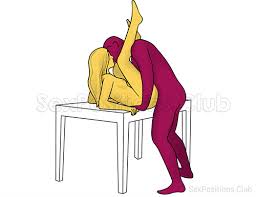 Cosmic Climax: The Steamiest Valentine’s Day Sex Positions For Every Zodiac Sign