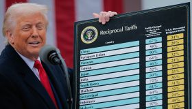 President Trump Holds "Make America Wealthy Again Event" In White House Rose Garden