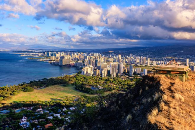 Safest Summer Travel, Safest Summer Travel Destinations 